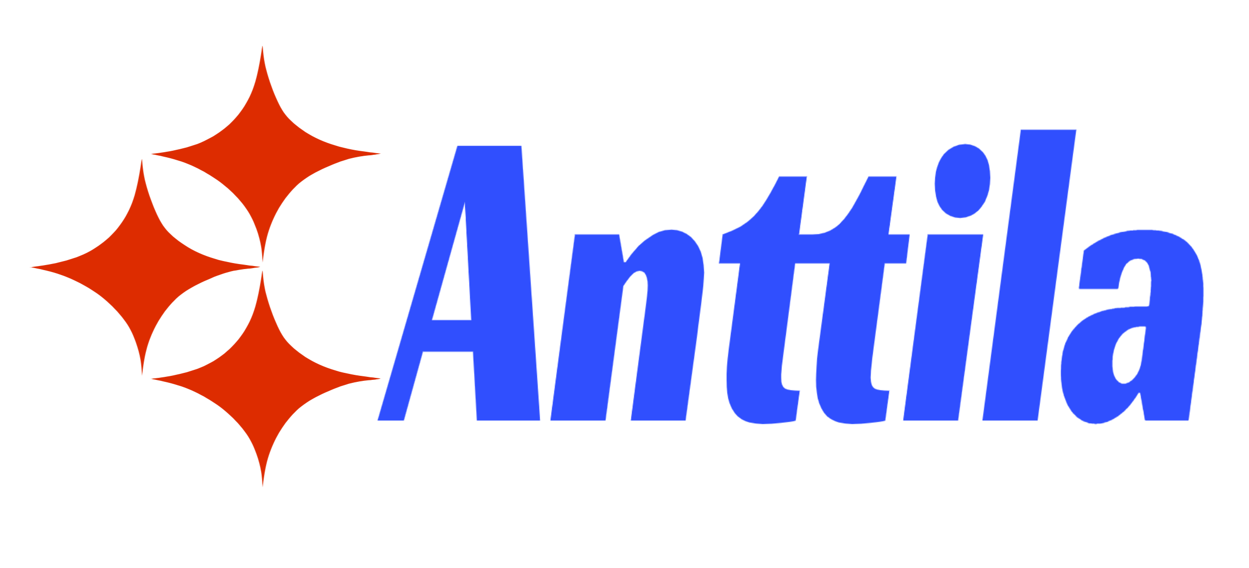 Anttila.net